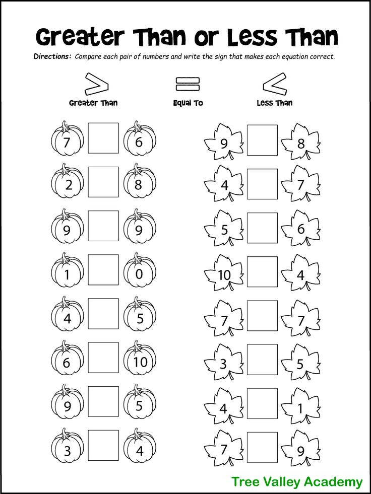 20 Greater Than Less Than Equal To Worksheets For Kindergarten