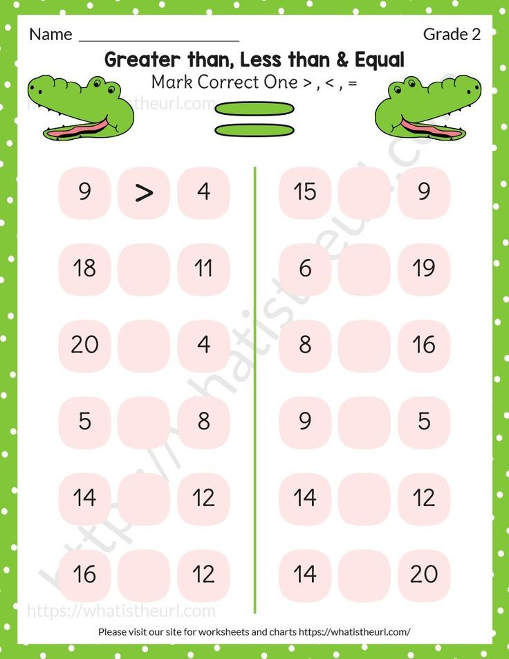 20 Greater Than Less Than Equal To Worksheets For Kindergarten
