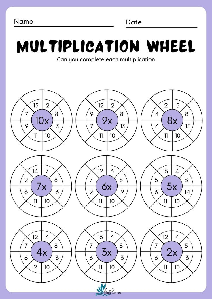 20 Math Multiplication Worksheets For Grade 2