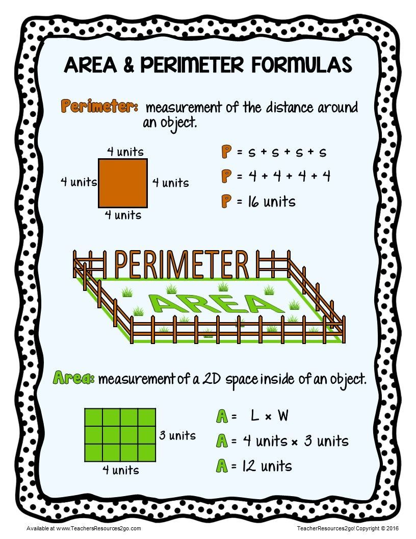 30 Area Perimeter Worksheets Class 5