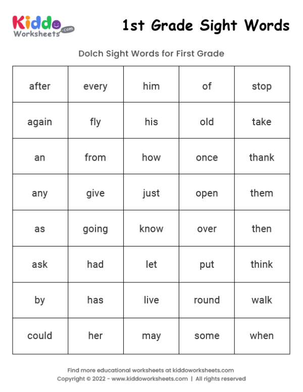 35 1St Grade Writing Practice Worksheets