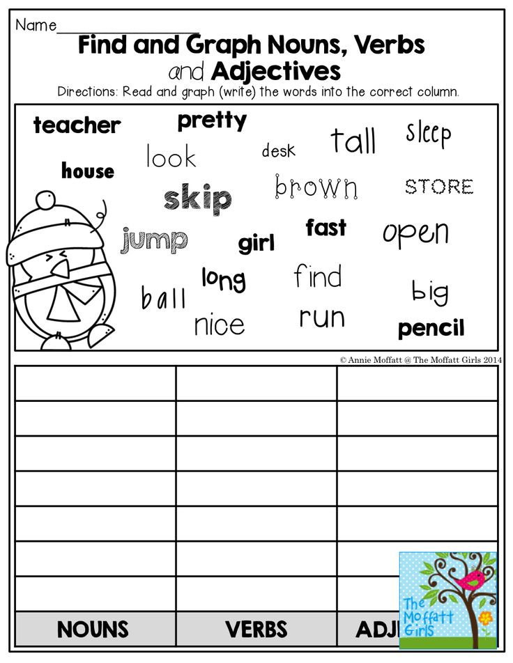 35 2Nd Grade English Worksheets Verbs