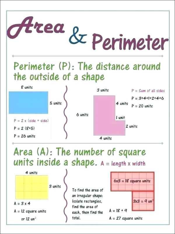 35 Area Perimeter Worksheets Class 5