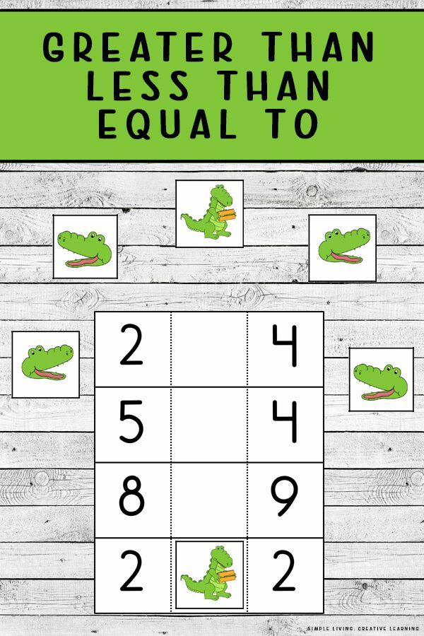 35 Greater Than Less Than Equal To Worksheets For Kindergarten