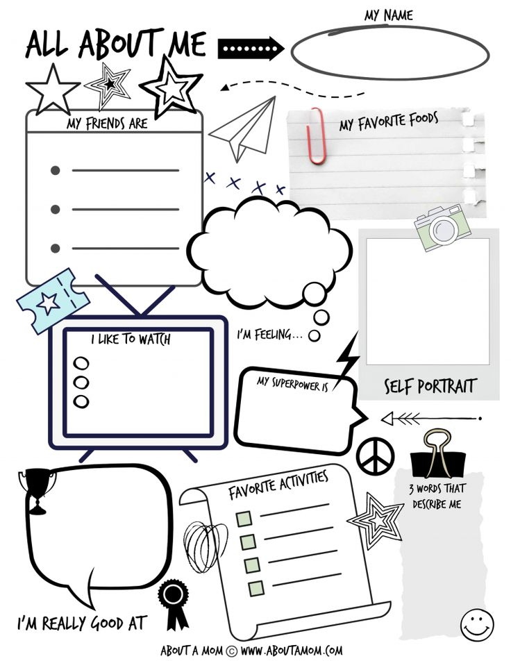 21 2Nd Grade Worksheets All About Me