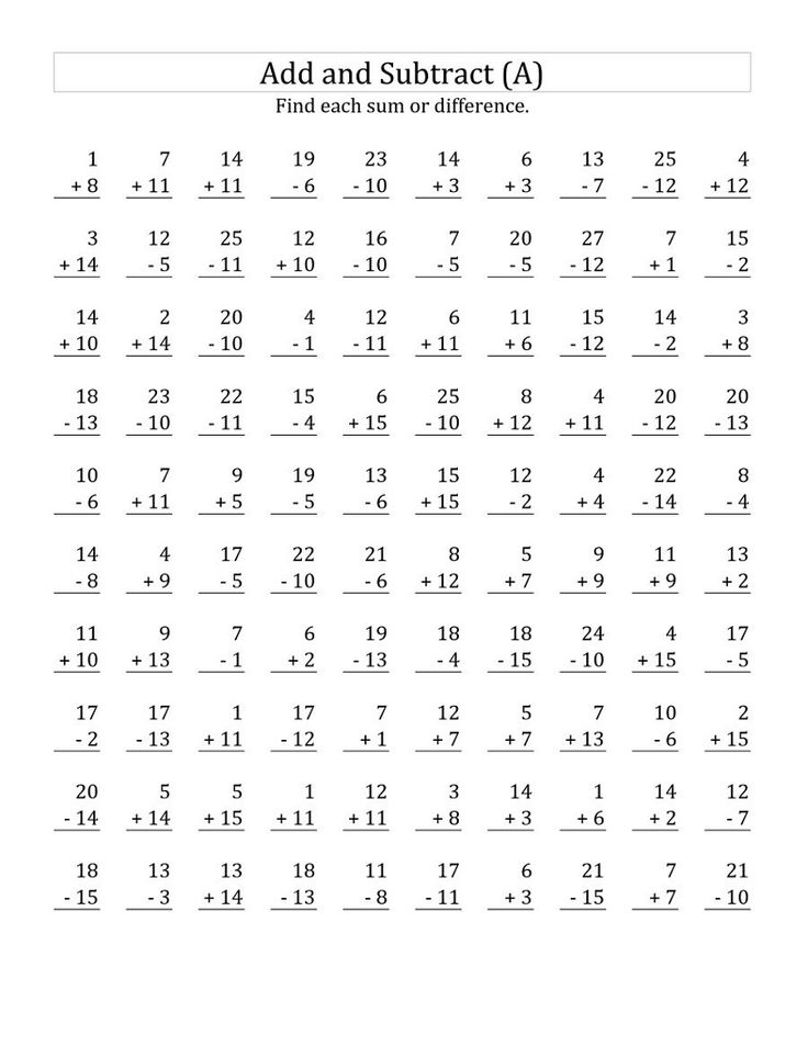 21 Addition And Subtraction Of Whole Numbers Worksheets