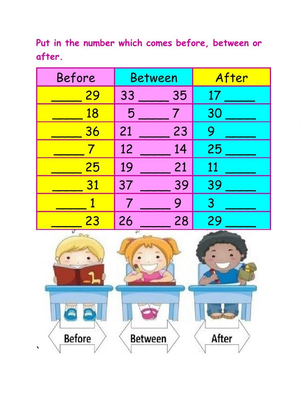 21 Before And After Worksheets Kindergarten Math