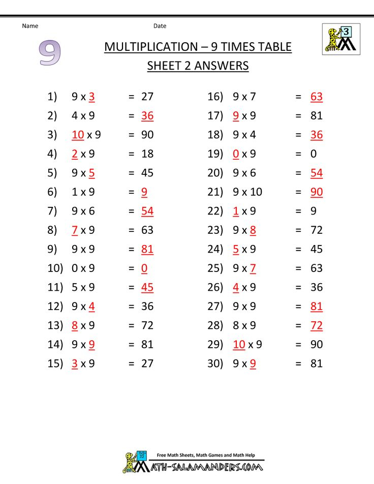 21 Free 9Th Grade Math Worksheets